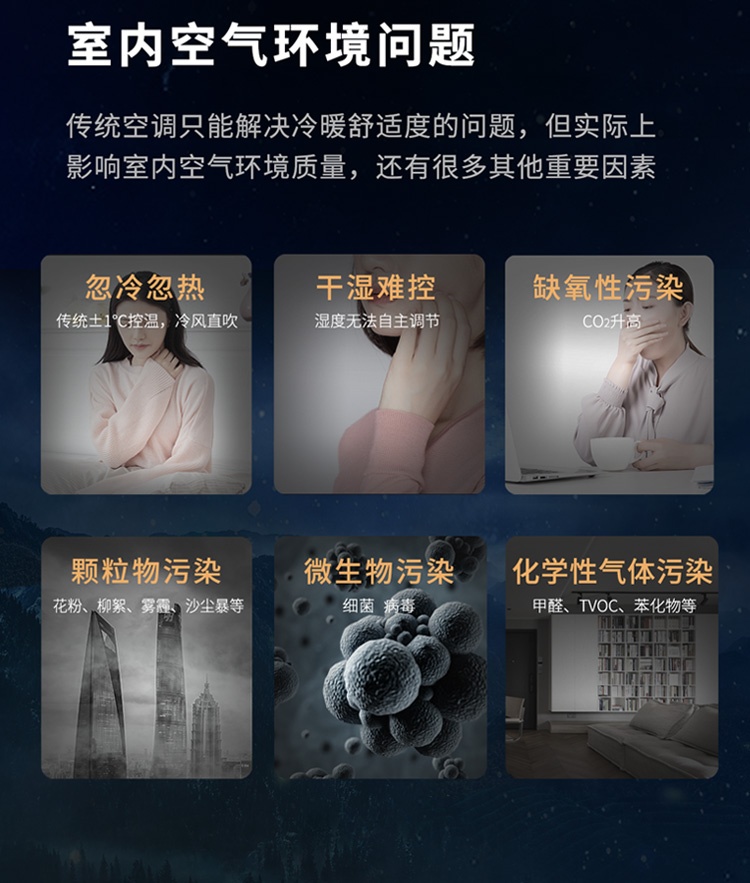 秋冬季节流感病毒|疫情防控常态化下如何提升居家空气安全感
