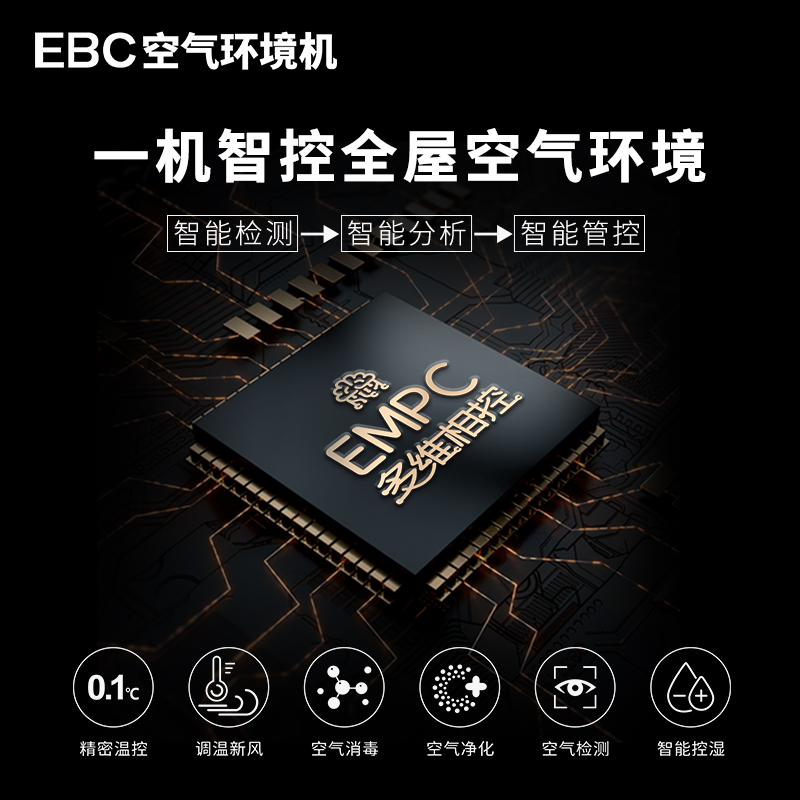 “EMPC多维相控”一机顶多机 空气环境机就是空气的未来