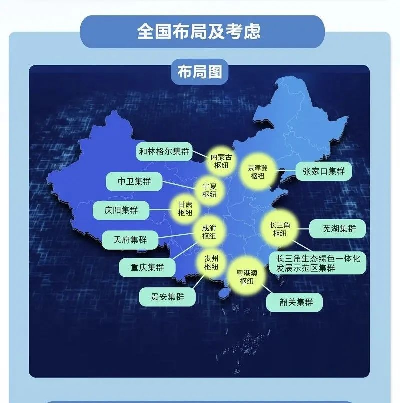东数西算：英维克高效制冷方案已服务多个数据中心集群！