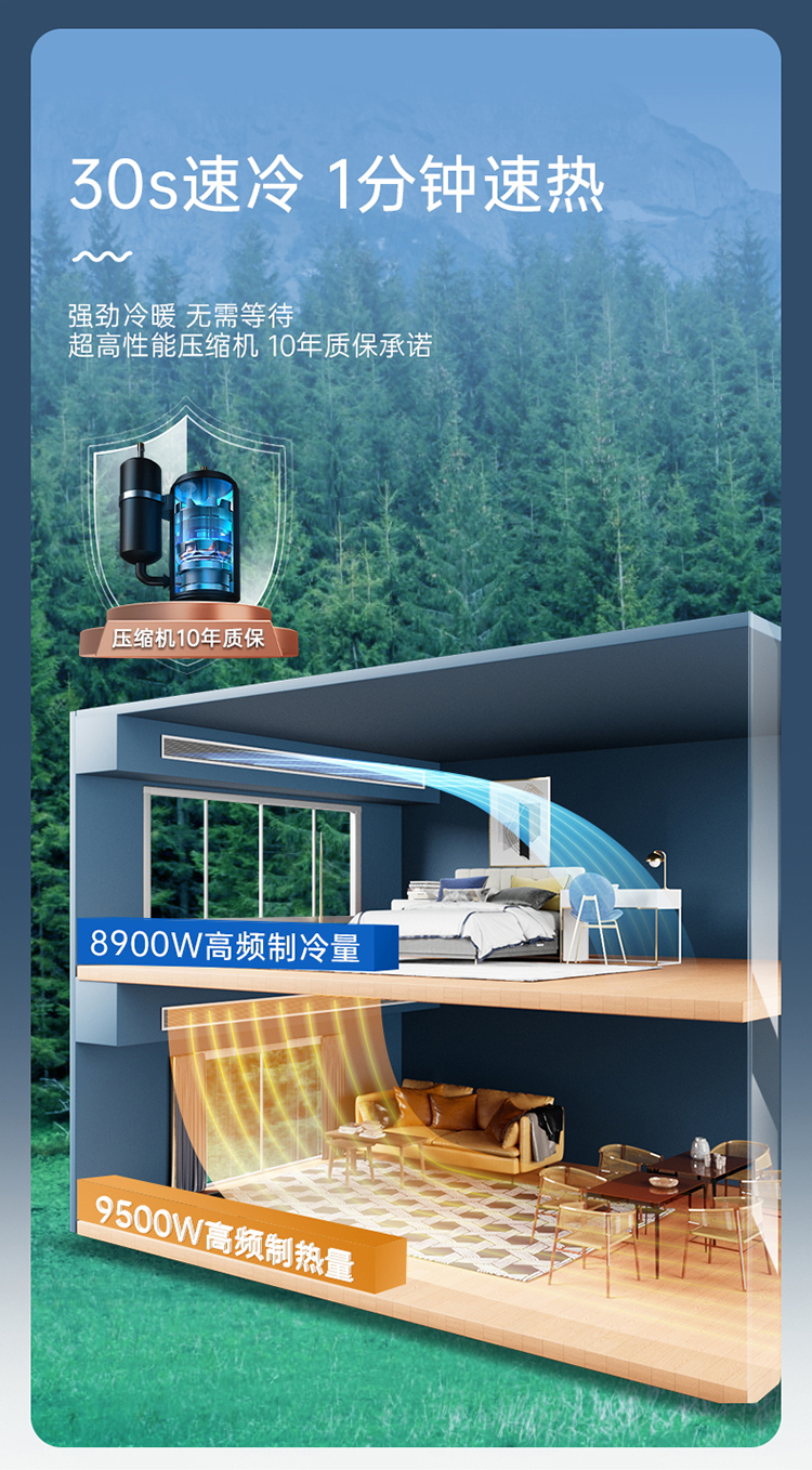 空气消毒机吹的风具有消毒作用吗