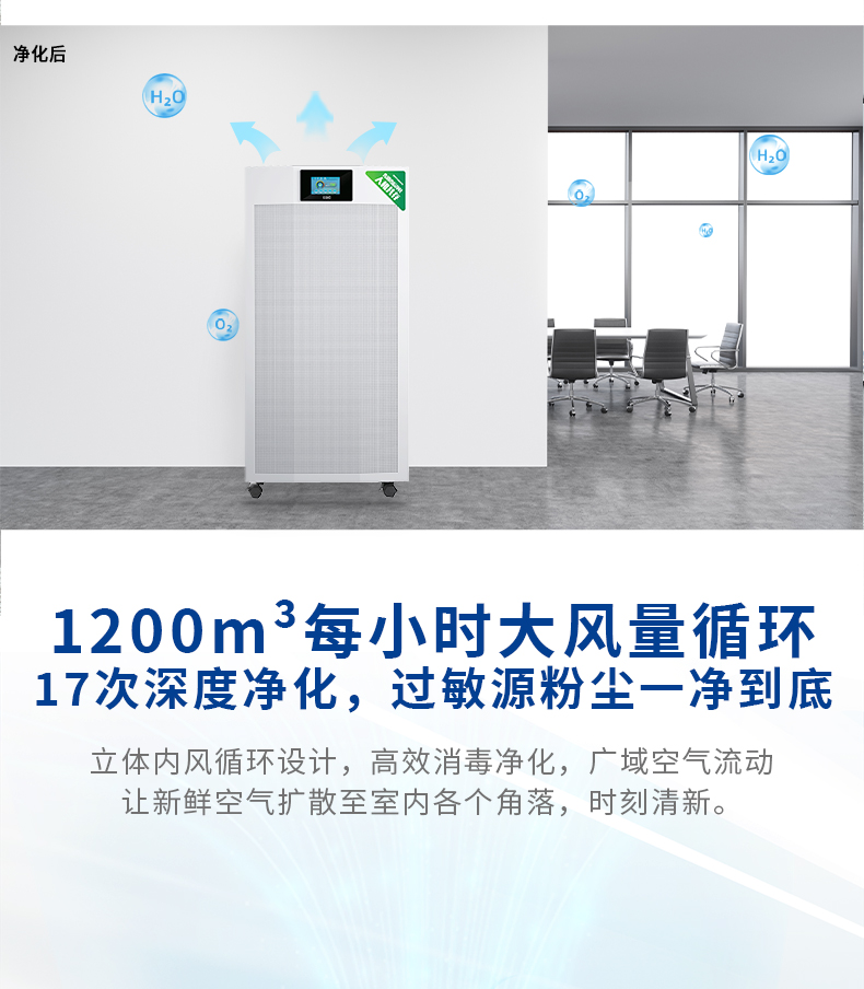 空气消毒机能净化烟味吗为什么