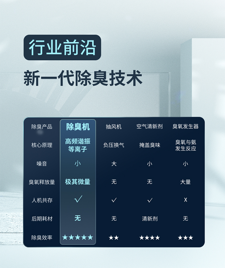 EBC空气消毒除臭机如何给厕所空气消毒杀菌