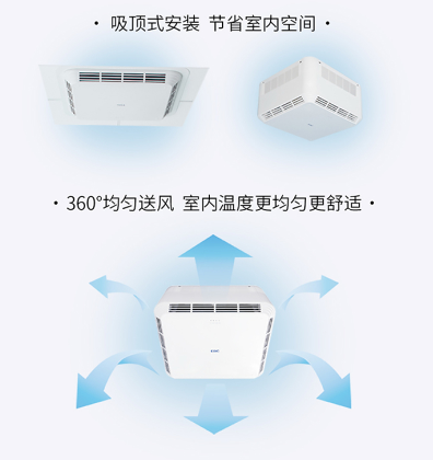 开学在即 校园防疫应重视室内空气感染
