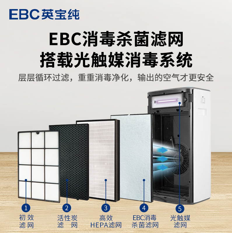 房间20平米的空气净化器